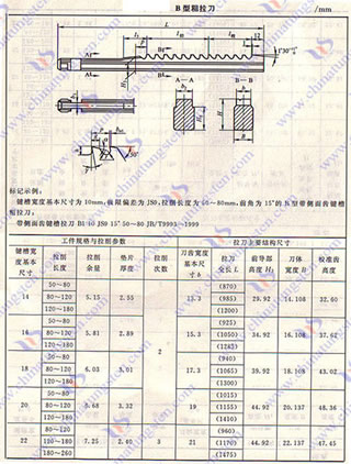 硬質(zhì)合金拉刀